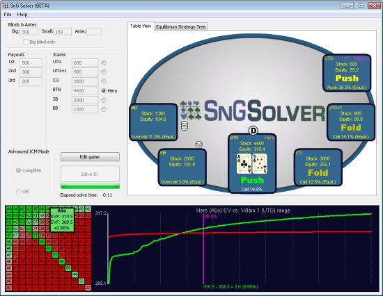 SnG Solver per calcolare l'equity e per analisi strategica pre-flop